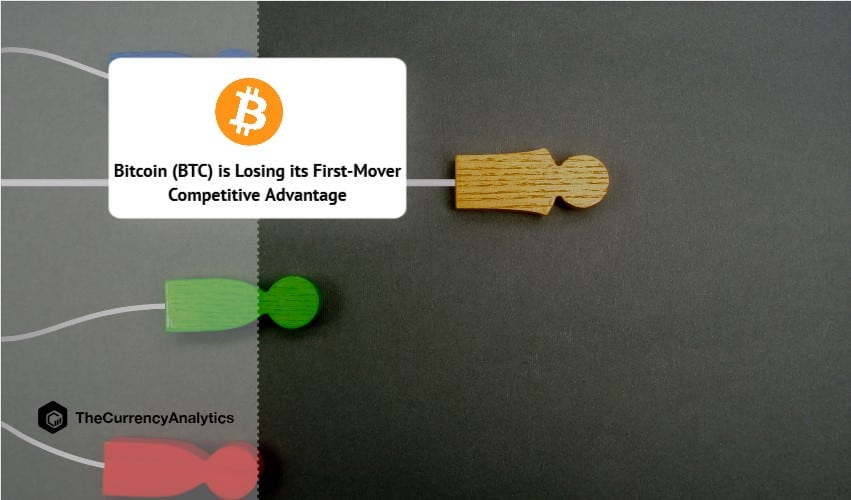 Bitcoin (BTC) is Losing its First-Mover Competitive Advantage