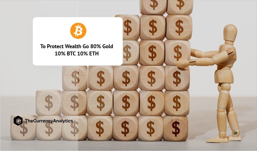 To Protect Wealth Go 80% Gold 10% BTC 10% ETH