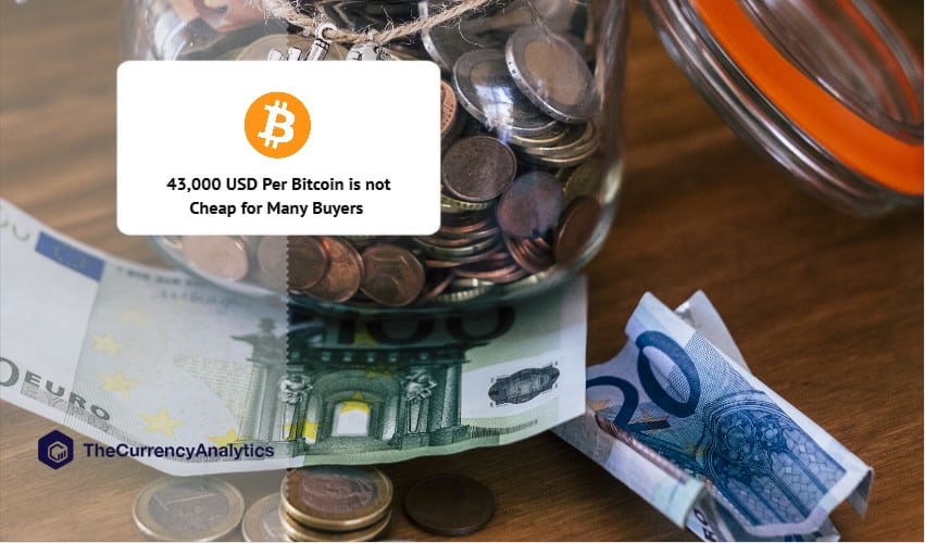 43,000 USD Per Bitcoin is not Cheap for Many Buyers
