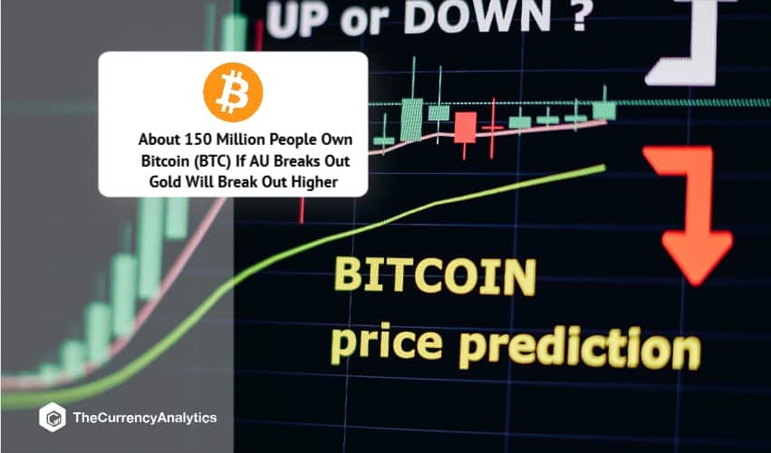 About 150 Million People Own Bitcoin (BTC) If AU Breaks Out Gold Will Break Out Higher