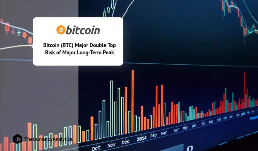 Bitcoin (BTC) Major Double Top Risk of Major Long-Term Peak