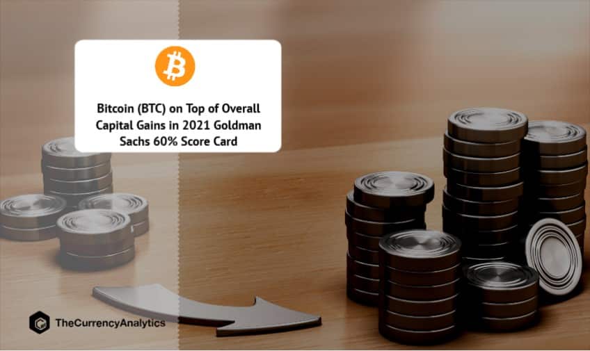 Bitcoin (BTC) on Top of Overall Capital Gains in 2021 Goldman Sachs 60% Score Card