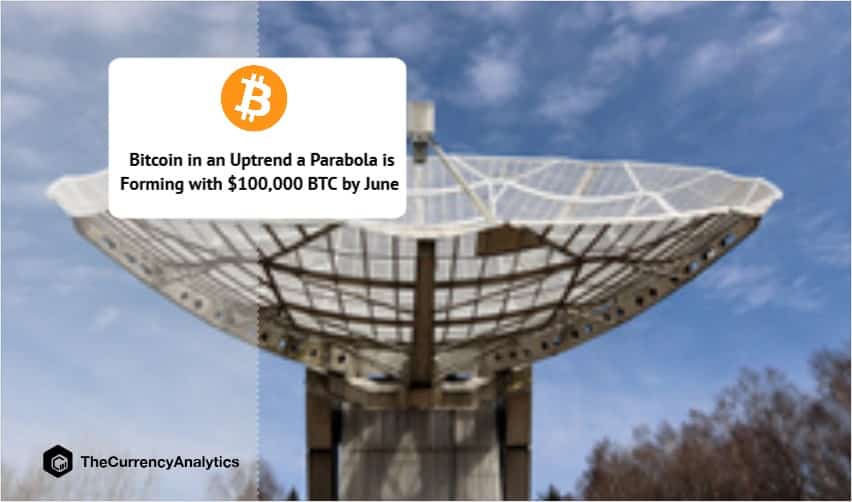 Bitcoin (BTC) in an Uptrend a Parabola is Forming with $100,000 BTC by June