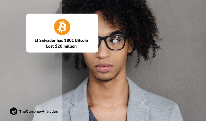 El Salvador has 1801 Bitcoin Lost $20 million