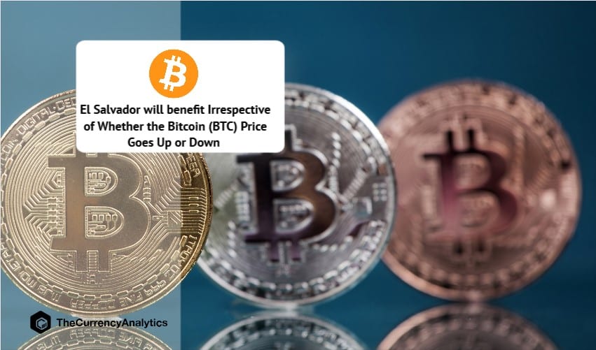 El Salvador will benefit Irrespective of Whether the Bitcoin (BTC) Price Goes Up or Down
