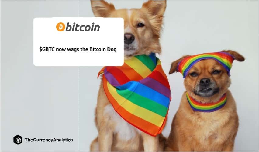 $GBTC now wags the Bitcoin Dog