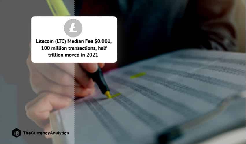 Litecoin (LTC) Median Fee $0.001, 100 million transactions, half trillion moved in 2021