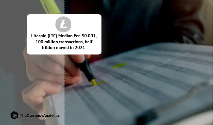 Litecoin (LTC) Median Fee $0.001, 100 million transactions, half trillion moved in 2021