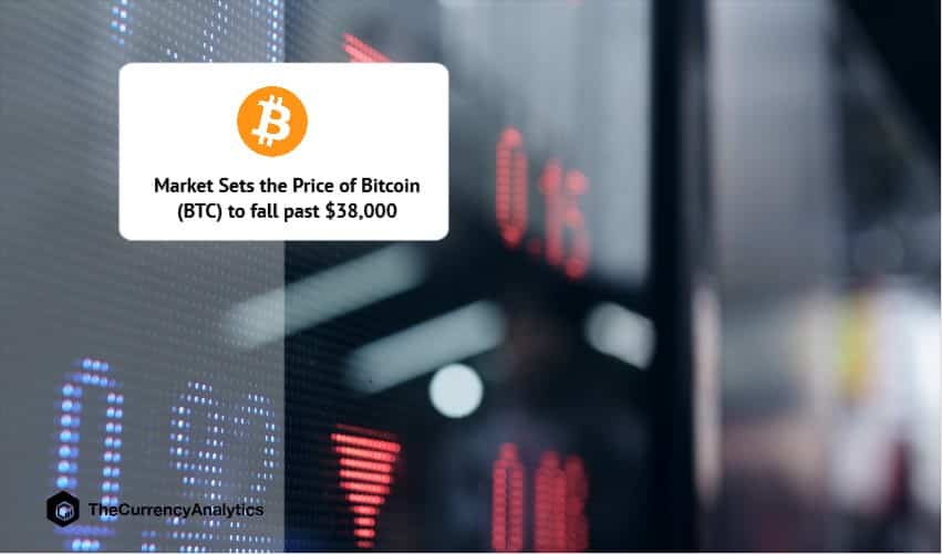 Market Sets the Price of Bitcoin (BTC) to fall past $38,000