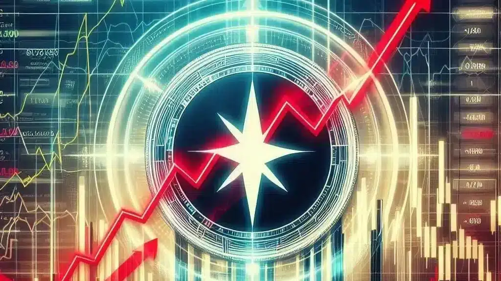 Cardano death cross