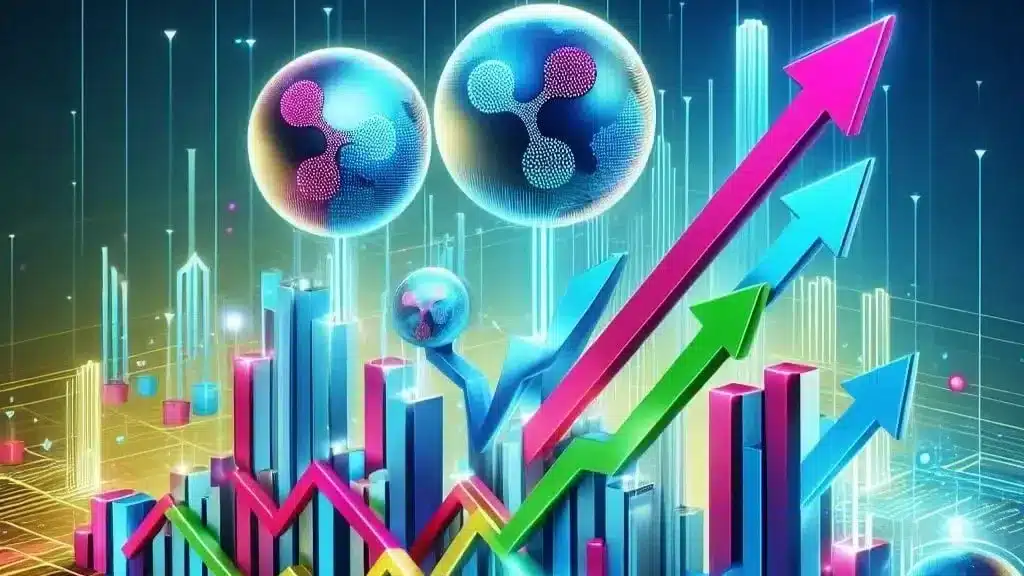 XRP inflows