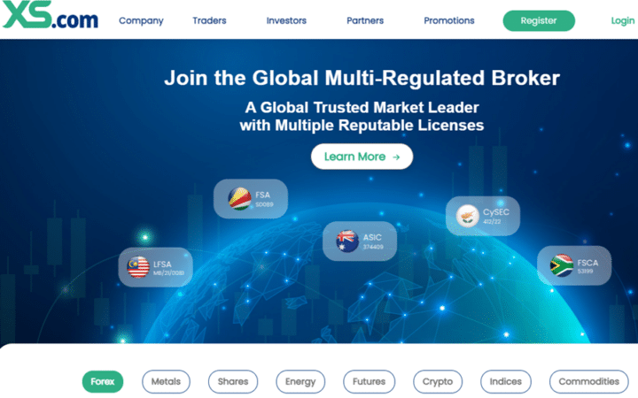XS.com broker review