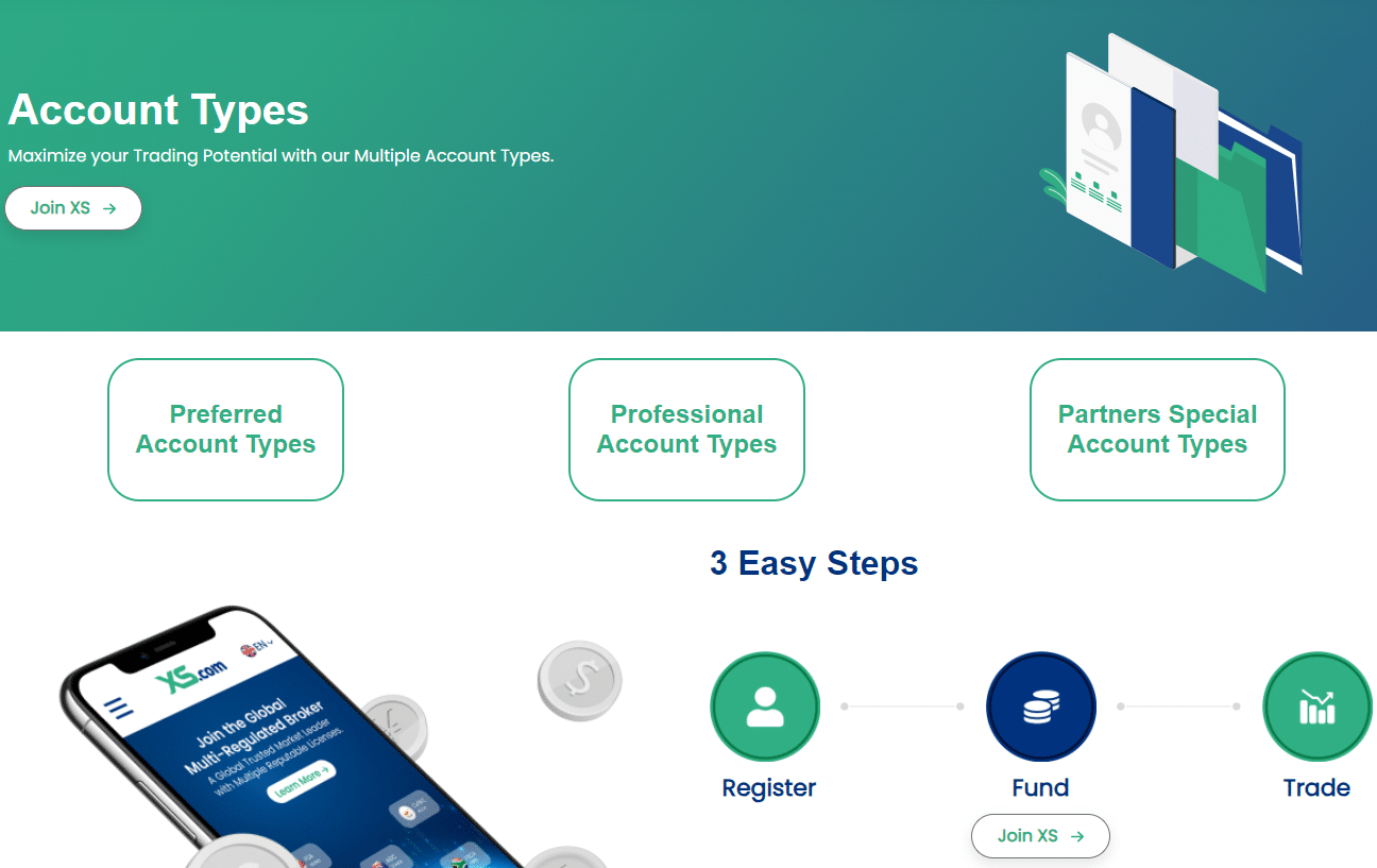 XS.com Review: A Broker That’s Worth Trusting or a Scam Platform to Avoid?