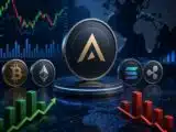 Daily crypto market movers featuring Audiera