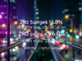 ZRO Surges 16.0% While BTW Drops 26.4% in Volatile Crypto Session